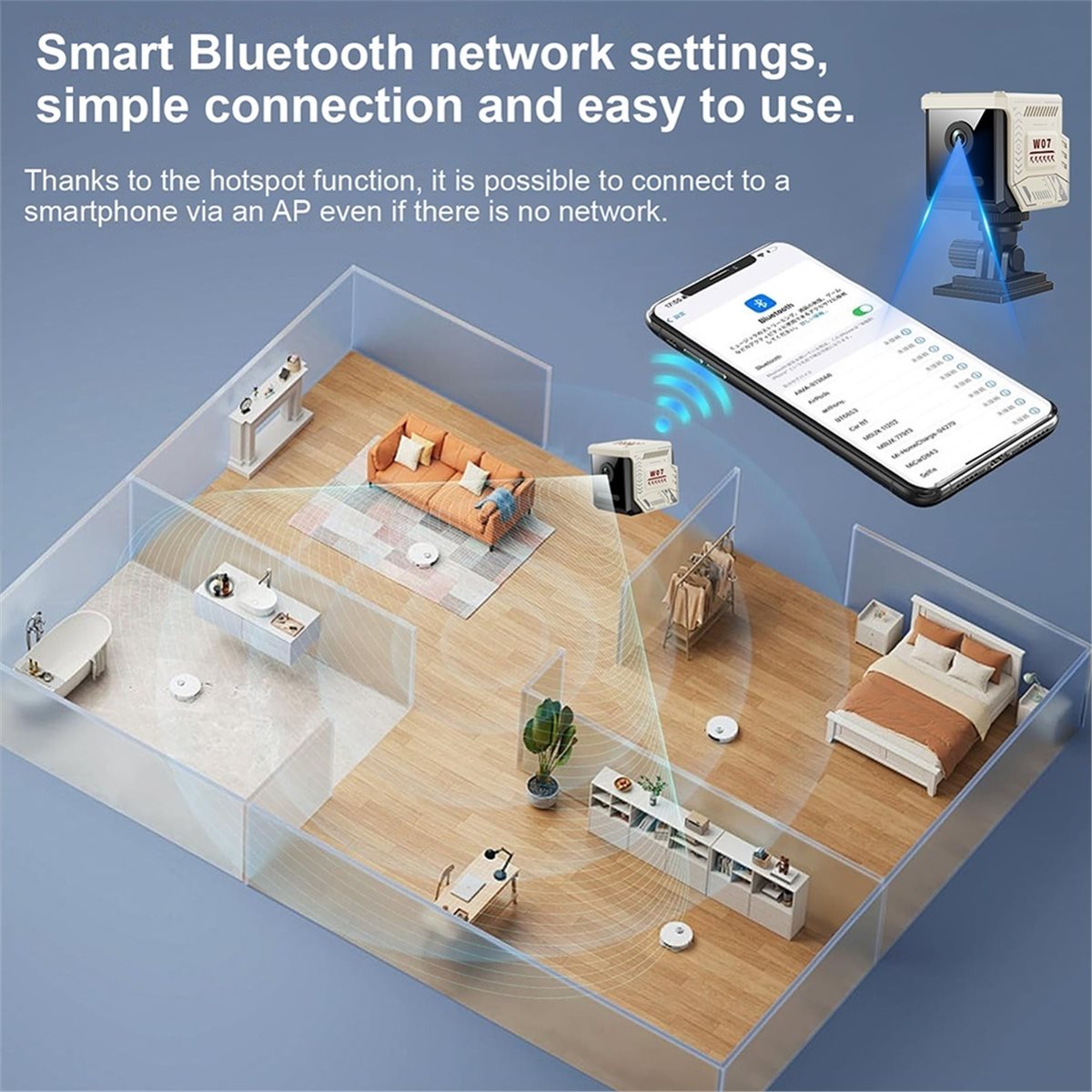 Outdoor Sports List - 【MUST-HAVE LIST】 Draadloze wifi-camera Nachtzicht Beveiligingsbewaking